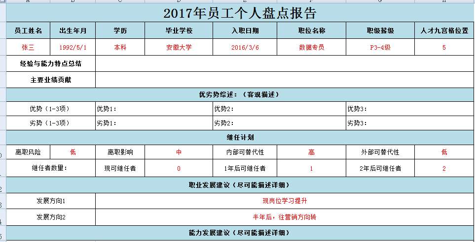 人才盘点需落地更需跟踪